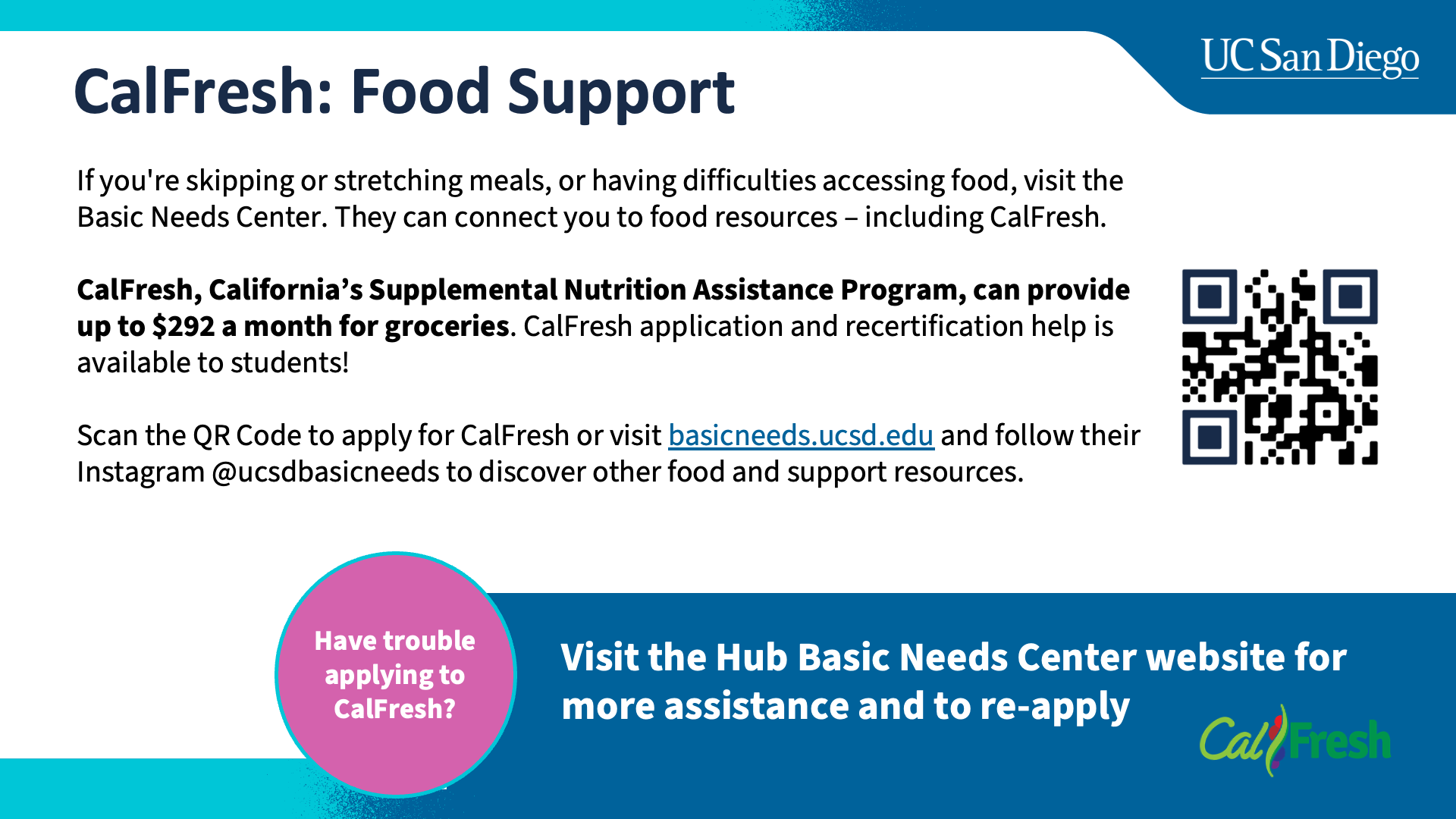 CalFresh food support resource information and QR code to apply